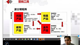 抗疫期間的米科在做什么？